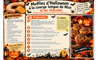 MUFFINS d'HALLOWEEN à la courge longue de Nice et au chocolat